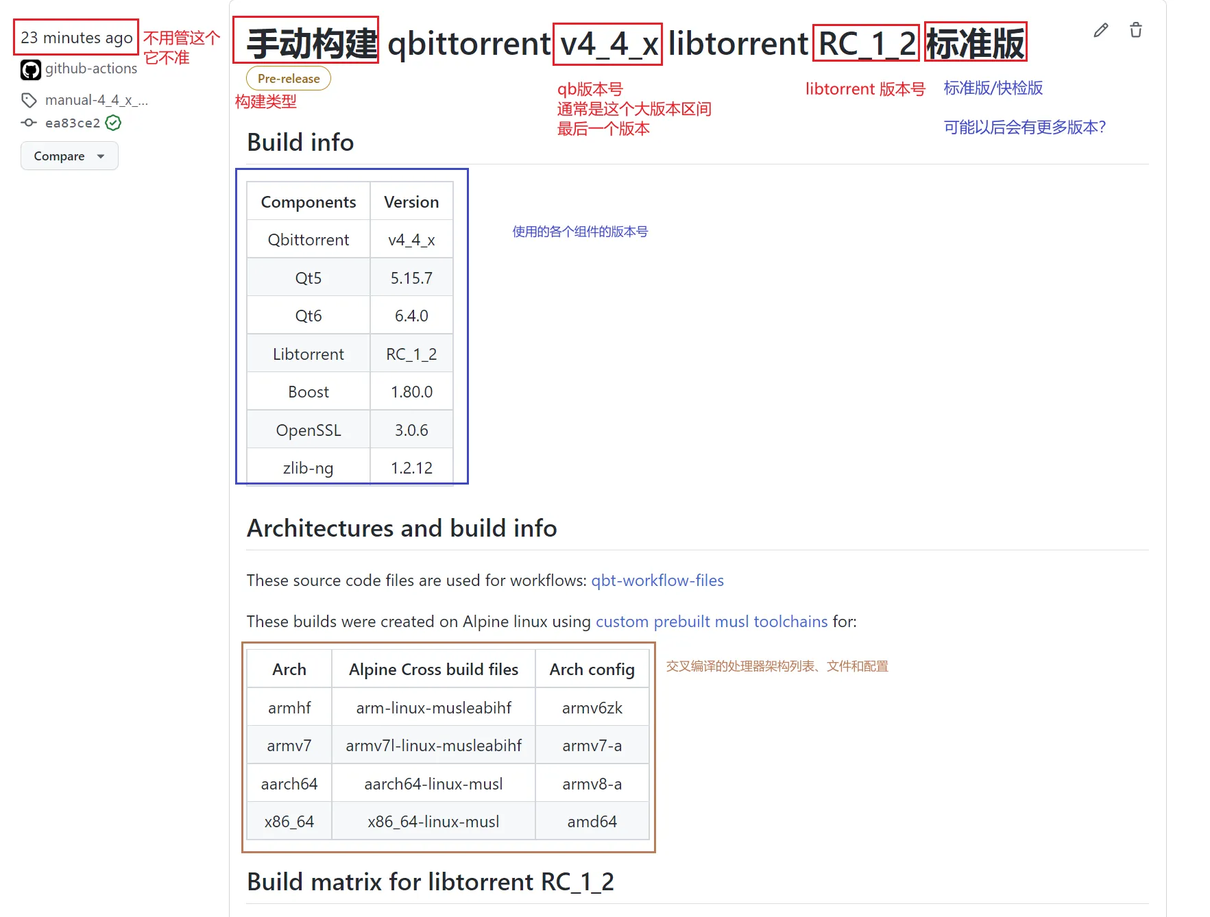 qBittorrent-nox 标准 & 快检 静态编译 适用于 Linux 系统 qBittorrent-nox 标准 & 快检 静态编译 适用于 Linux 系统