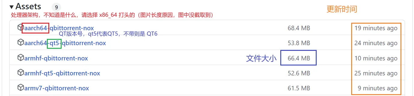 qBittorrent-nox 标准 & 快检 静态编译 适用于 Linux 系统 qBittorrent-nox 标准 & 快检 静态编译 适用于 Linux 系统