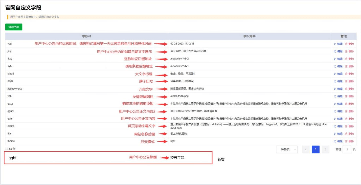 图片[4]-智简魔方hostx全套模板（已测）-小Z博客